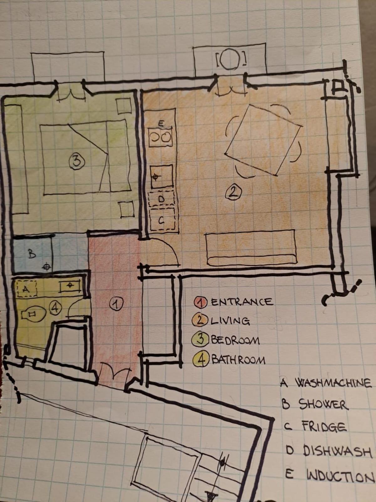 Apartamento Torino Centro: Casa Di Biba Exterior foto